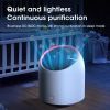 Portable Air Purifier 4000mAh Battery USB Rechargable Air Cleaner Desktop Electronic Filter Portable Negative Ion Remove Activated Carbon Sterilizer A