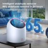 Portable Air Purifier 4000mAh Battery USB Rechargable Air Cleaner Desktop Electronic Filter Portable Negative Ion Remove Activated Carbon Sterilizer A